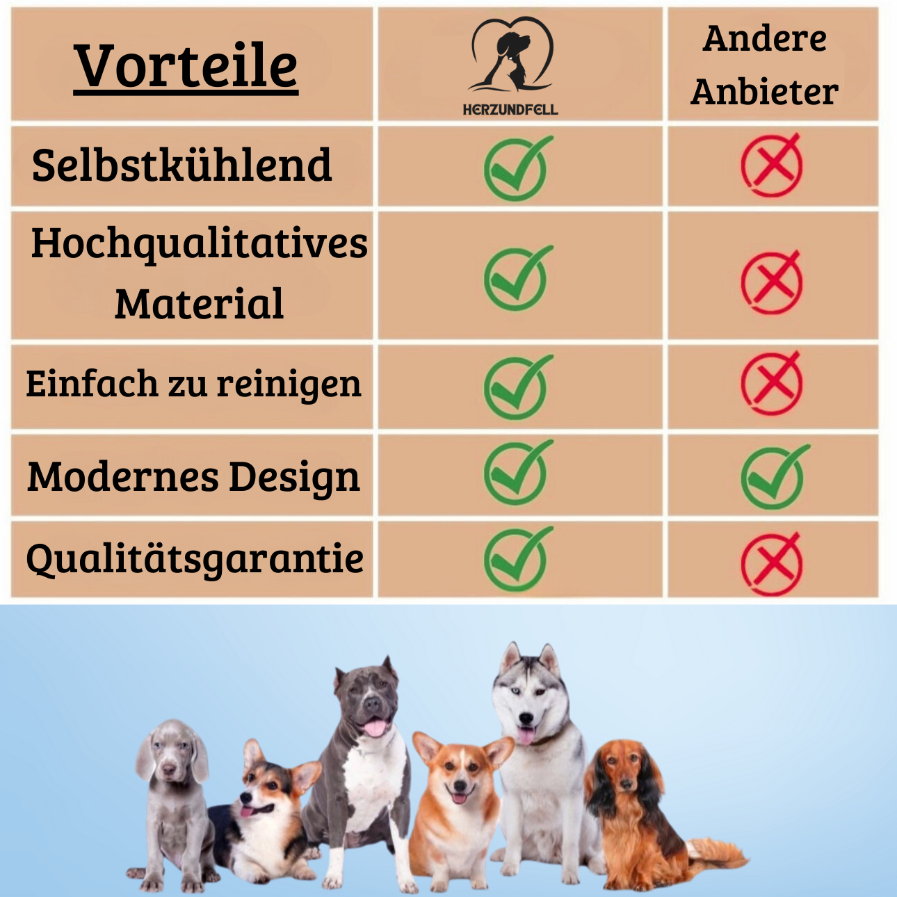 Herzundfell® PfotenKühler