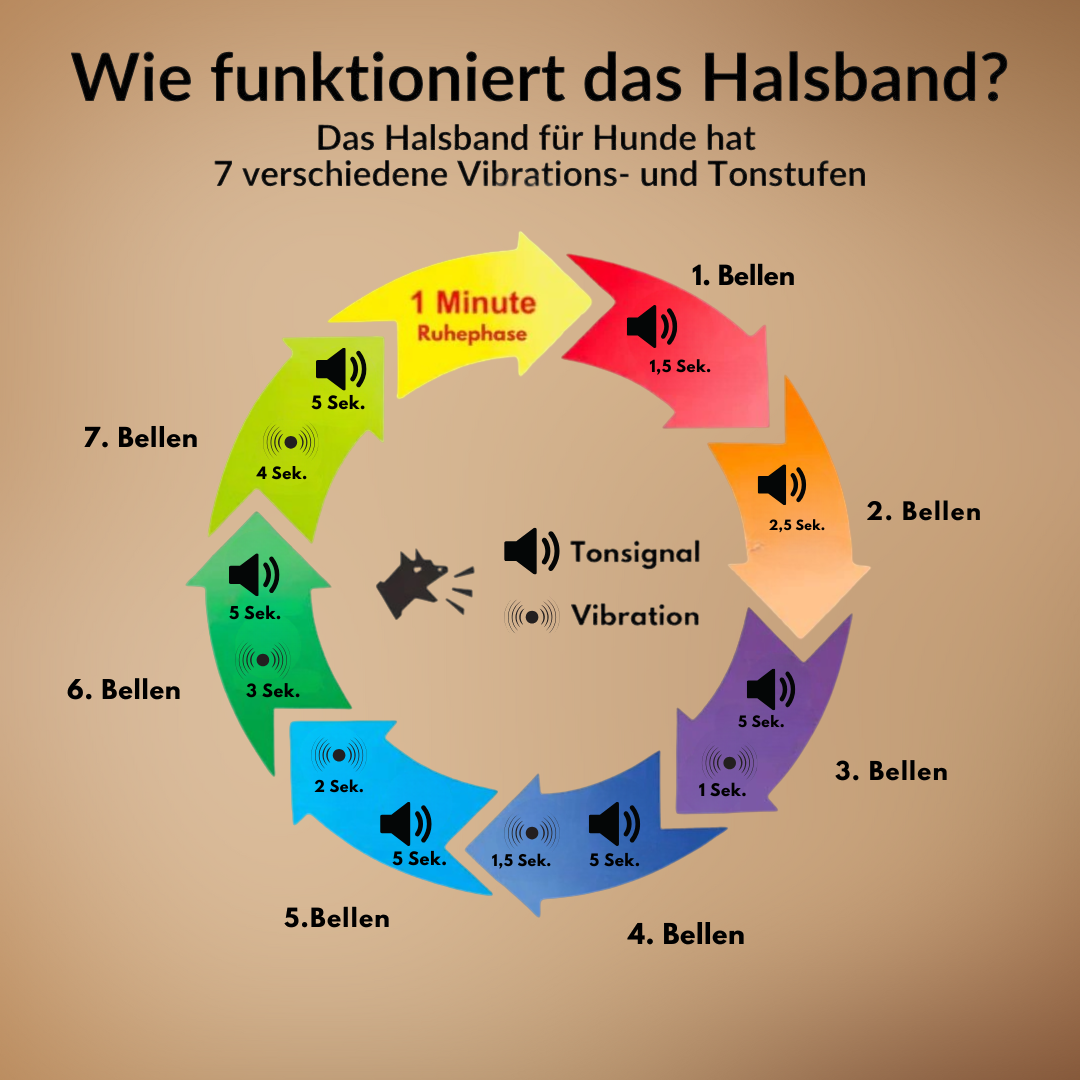 Herzundfell® RuheBändchen